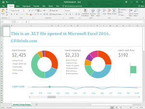 Näyttökuva .xlt-tiedostosta Microsoft Excel 2016: ssa